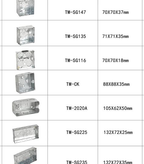 single metal back box dimensions|back box sizes uk.